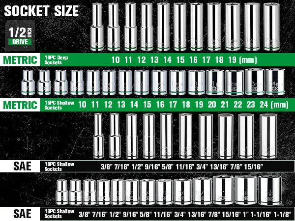 52 Piece 1/2" Drive, 6 Point, Standard & Deep, SAE & Metric Chrome Socket Set